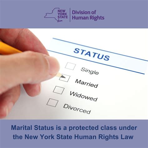 Marital Status Human Rights Code