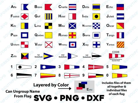 Maritime Flag Symbols