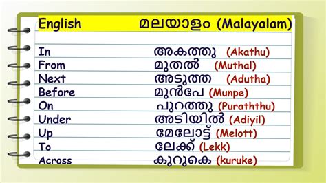 mark meaning in malayalam