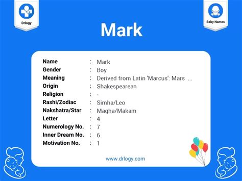 mark name meaning and numerology