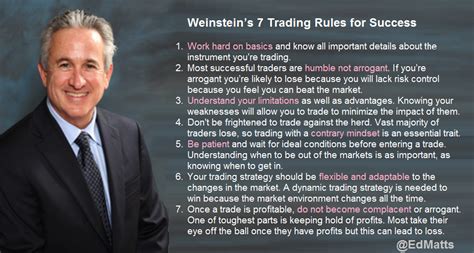 mark weinstein trader net worth