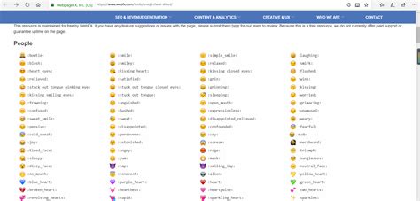 Markdown Emoji Warning