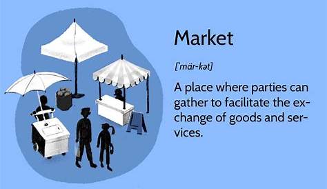 Market definition and meaning | Collins English Dictionary