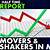 market watch movers and shakers