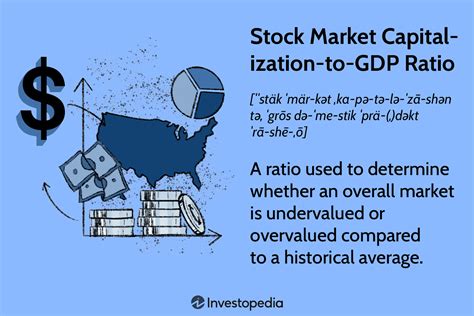 market capitalization meaning in stock market