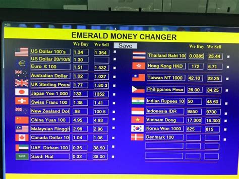 market mall foreign exchange