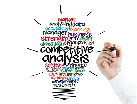 market research and competitive analysis