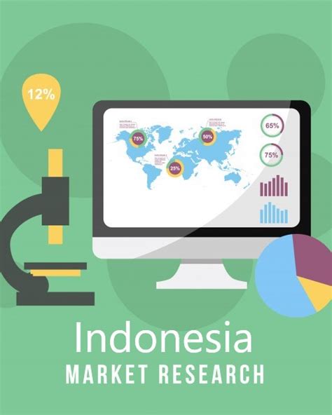 Tahapan Quality Control dalam Proses Wirausaha di Indonesia