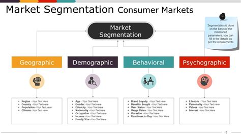 market segmentation analysis example
