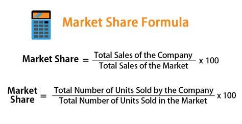 market share formula in excel