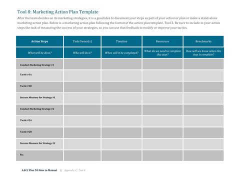 Sample Action Guide A Business marketing plan, Marketing plan, Small
