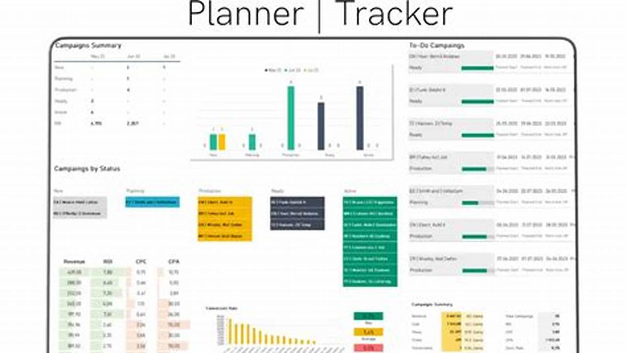 Unlock Marketing Success: Discoveries with Marketing Campaign Tracking Spreadsheets