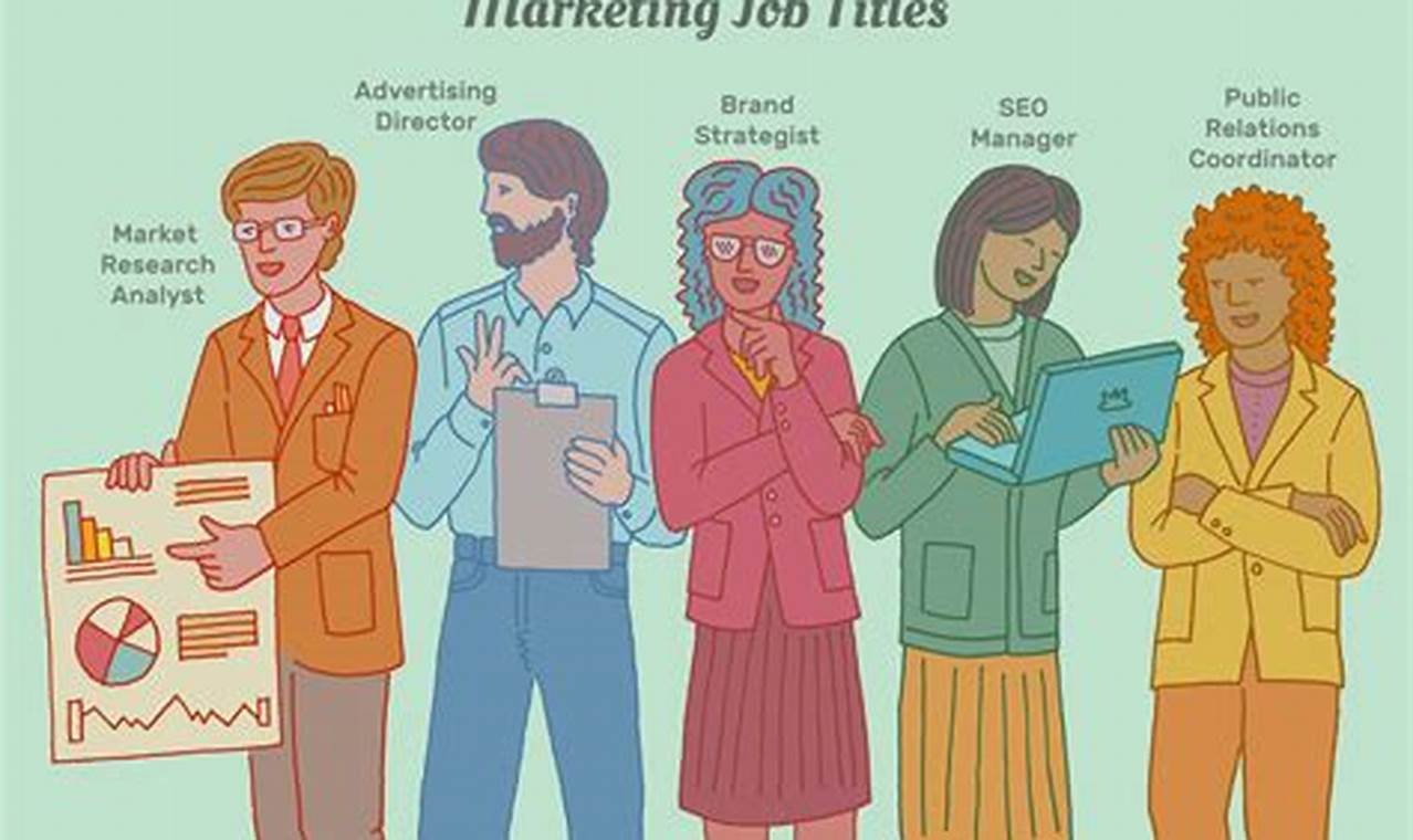 Marketing Jobs