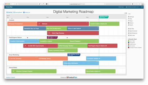 Marketing Roadmap PowerPoint Template SketchBubble