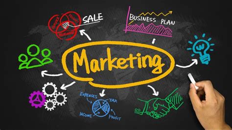 marketing in colleges strategies