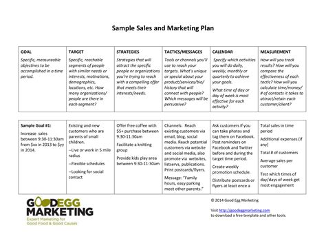 Marketing Plan Guide Template