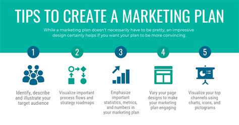 marketing plan tips