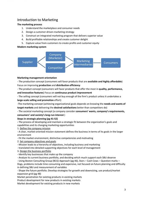 marketing study guide pdf