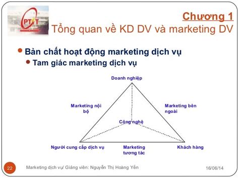 marketing toàn diện trong tam giác dịch vụ