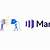 marketo google sheets integration