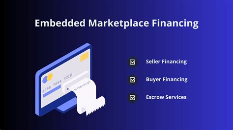 marketplace financing