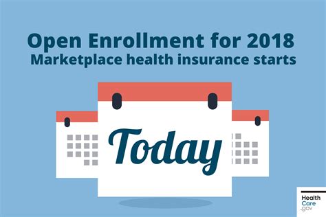 marketplace insurance healthcare enrollment