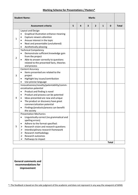 marking scheme example for students