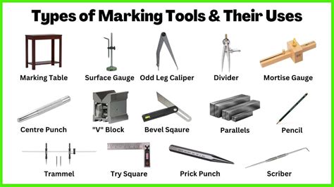 Marking Tools Basic