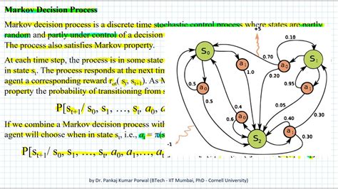markov decision process problems