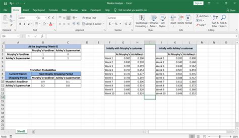 markov model excel example
