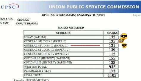 marksheet of upsc topper 2022