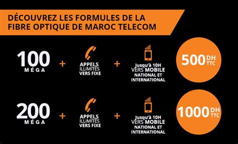 maroc telecom fibre optique prix