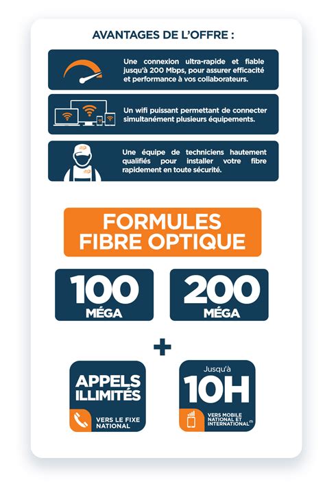 maroc telecom fibre optique service client