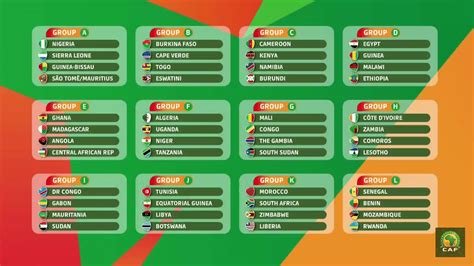 maroc zambie can 2024 score
