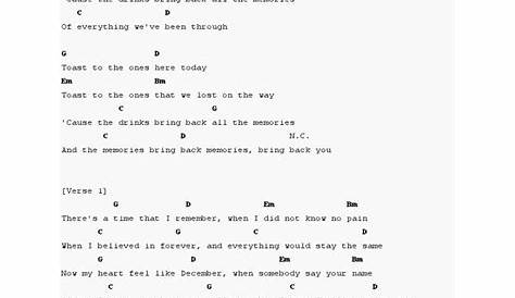 Song Move Like Jagger by Maroon 5, song lyric for vocal