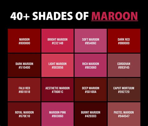 Maroon Color Chart Code