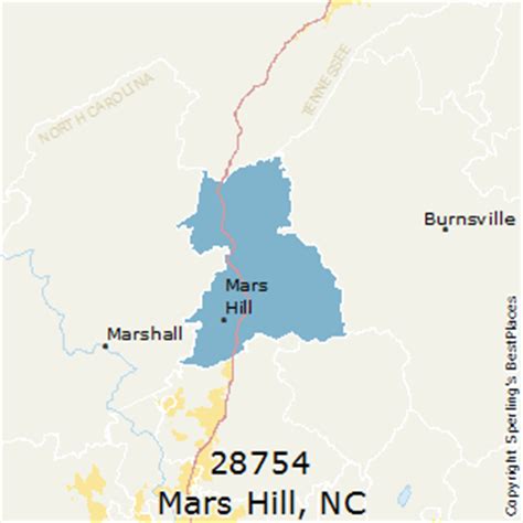 Mars Hill Zip Code List