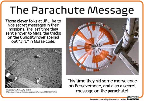 Mars Rover Parachute Code Explained