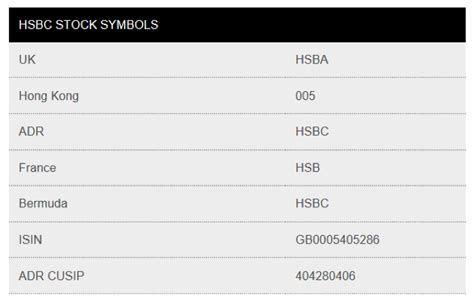 mars stock code