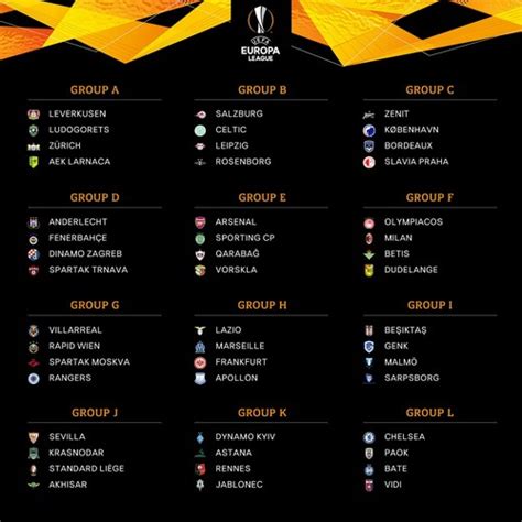 marseille classement europa league