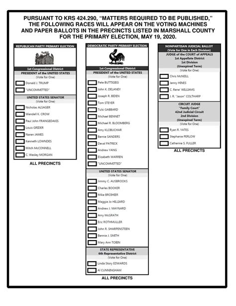 marshall county mississippi sample ballot