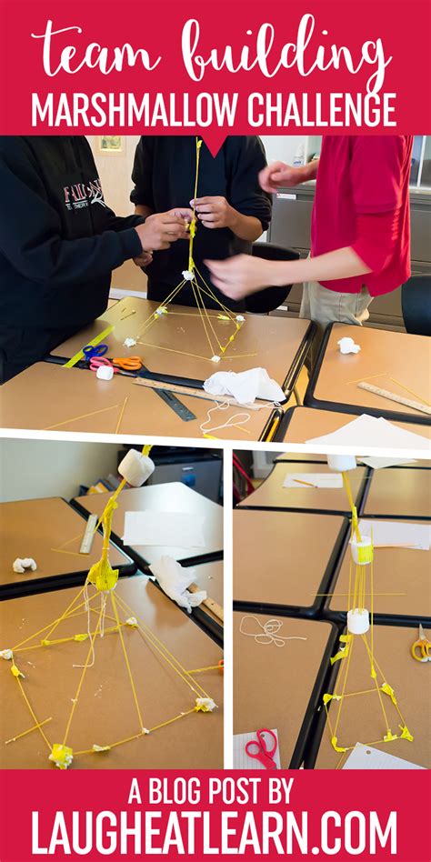 Marshmallow Challenge Guide