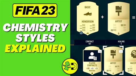 martial best chem style fifa 23