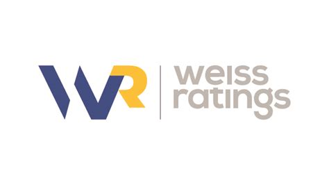 martin weiss bank ratings