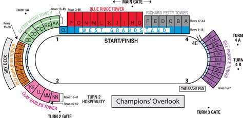 martinsville speedway event map