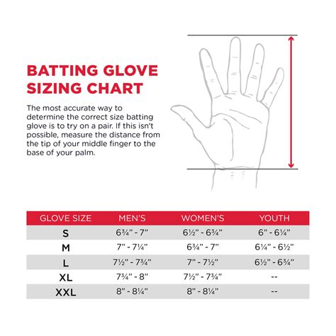 Marucci Blacksmith Batting Gloves Size Chart