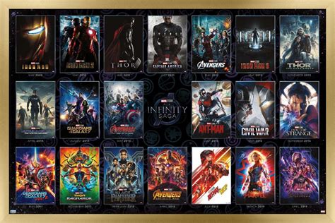 All Marvel MCU Phase 1, 2, 3 Posters All N 1 Canvas Print in 2021
