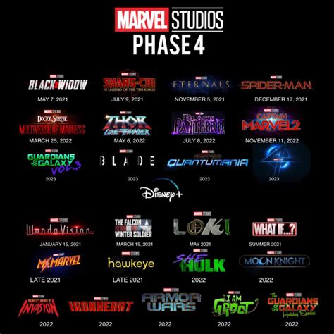 marvel animated movies coming soon