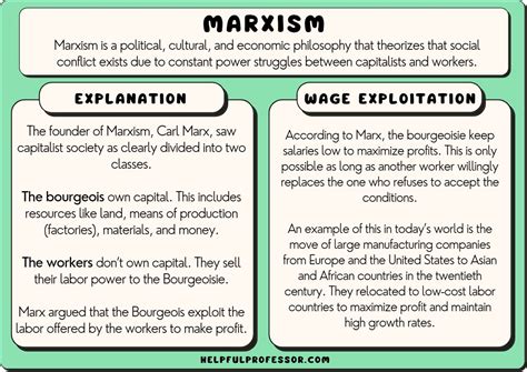marxism meaning in marathi