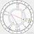 mary louise parker birth chart